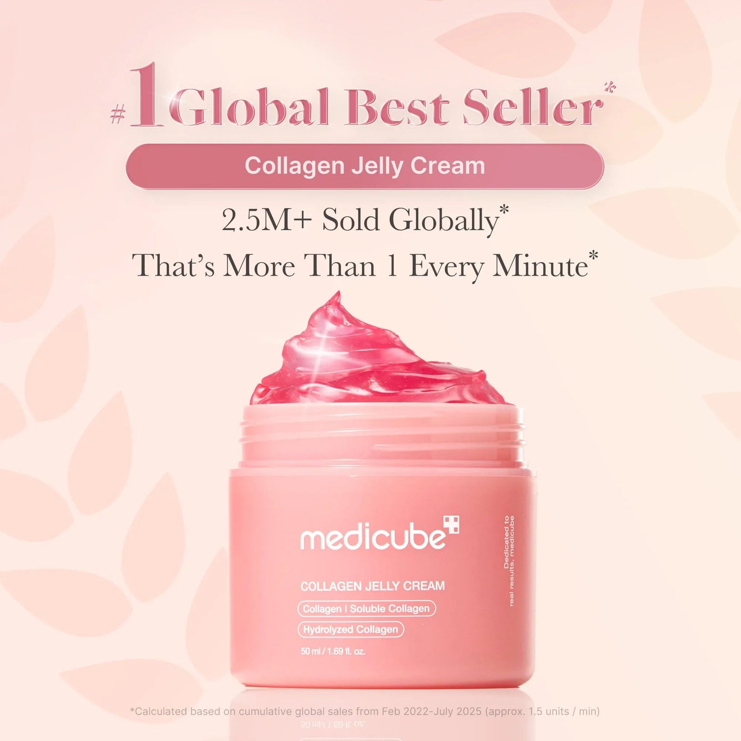 Collagen Niacinamide Jelly Cream (Hydrolyzed Collagen + Niacinamide) Instant Glow Booster l Facial Moisturizer