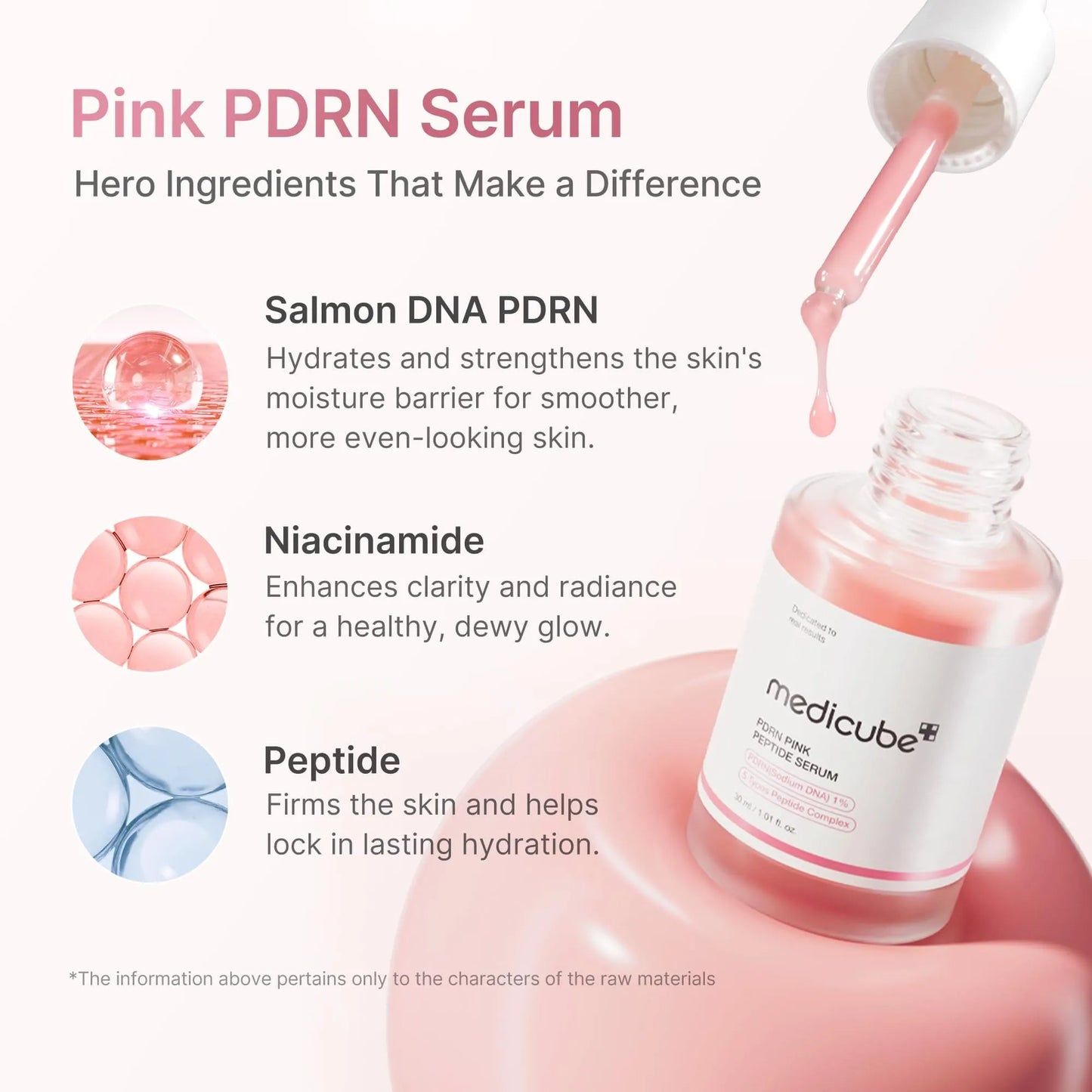 PDRN Pink Peptide Serum 30ml