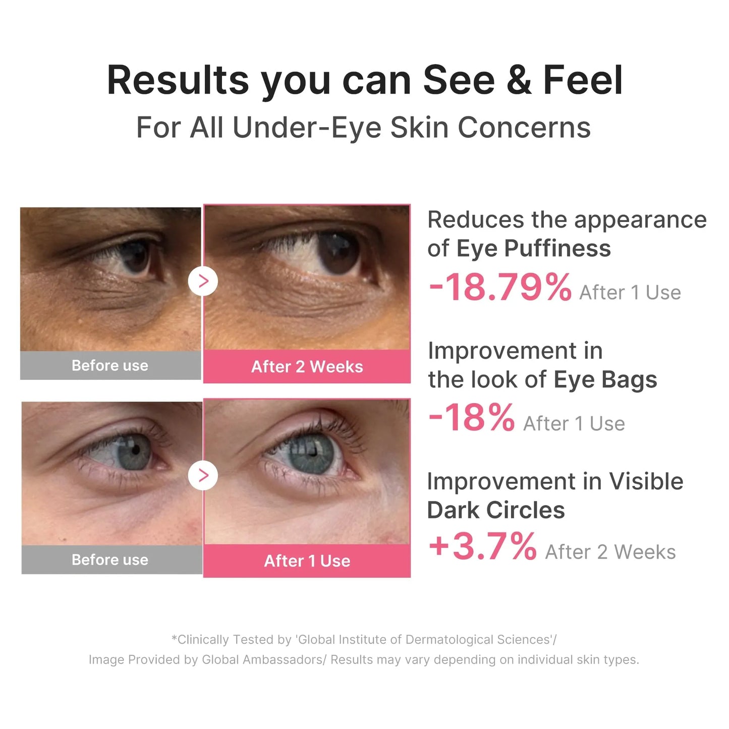 PDRN Caffeine Collagen Eye Patch 85g