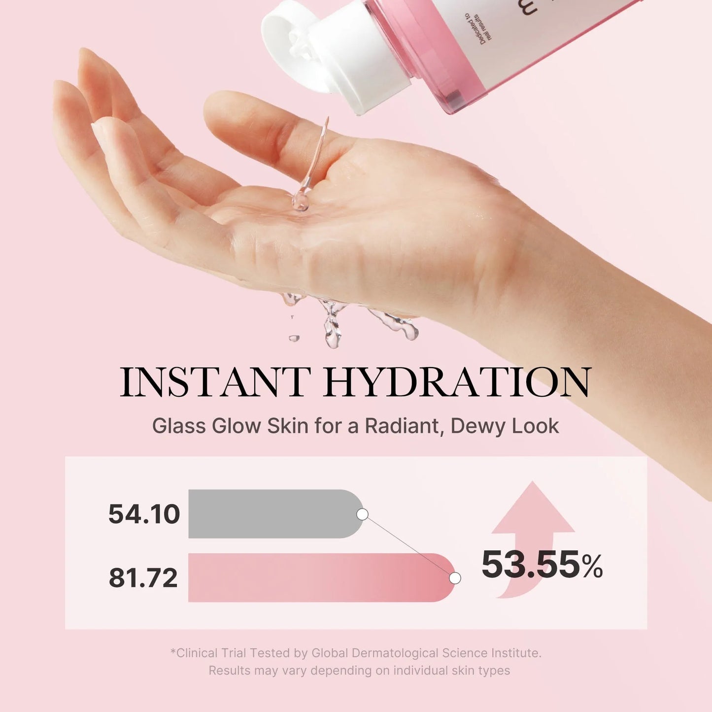 PDRN Pink Peptide Toner 250ml