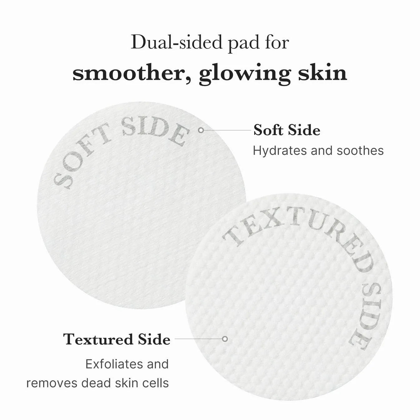 Toner Pads Zero Pore Pad 2.0 | Dual-Textured Facial Pad for Exfoliation and Pore Care with 4.5% AHA Lactic Acid, 0.45% BHA Salicylic Acid | Ideal for All, Korean Skin Care, 70 Pads (1 Pack)