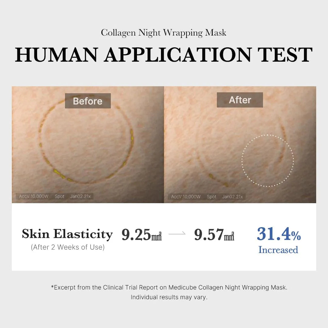 Collagen Night Wrapping Mask 75ml